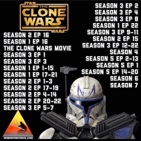 order to watch clone wars in|screenrant star wars clone chronological.